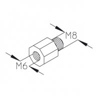 rgw - zaciski mocujące