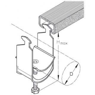 HB - Uchwyty kablowe